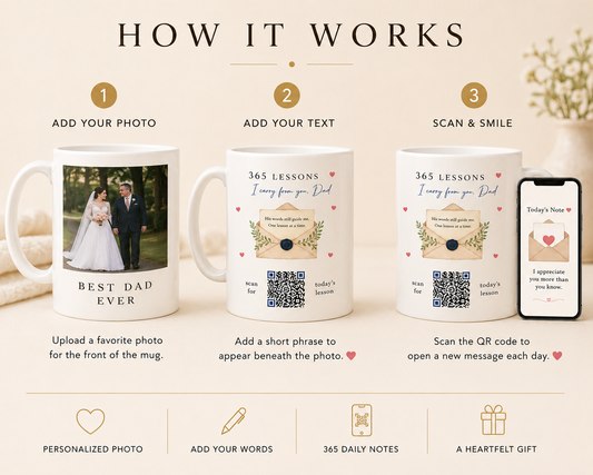365 Lessons I Carry From You, Dad — Interactive QR Code Mug