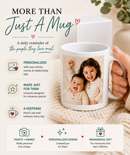 Loved By Personalized Photo Mug