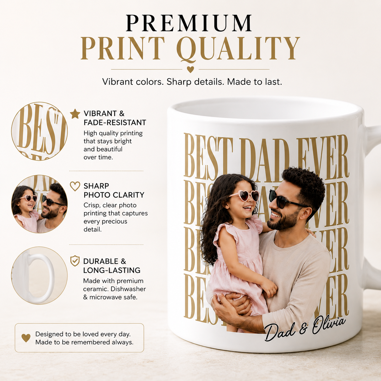 Best Ever Personalized Photo Mug