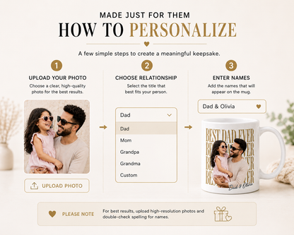 Best Ever Personalized Photo Mug