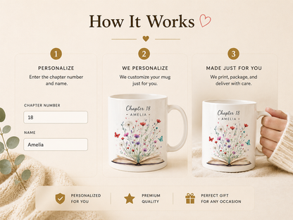 Chapter of Life Mug
