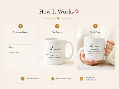 You're My World Mug