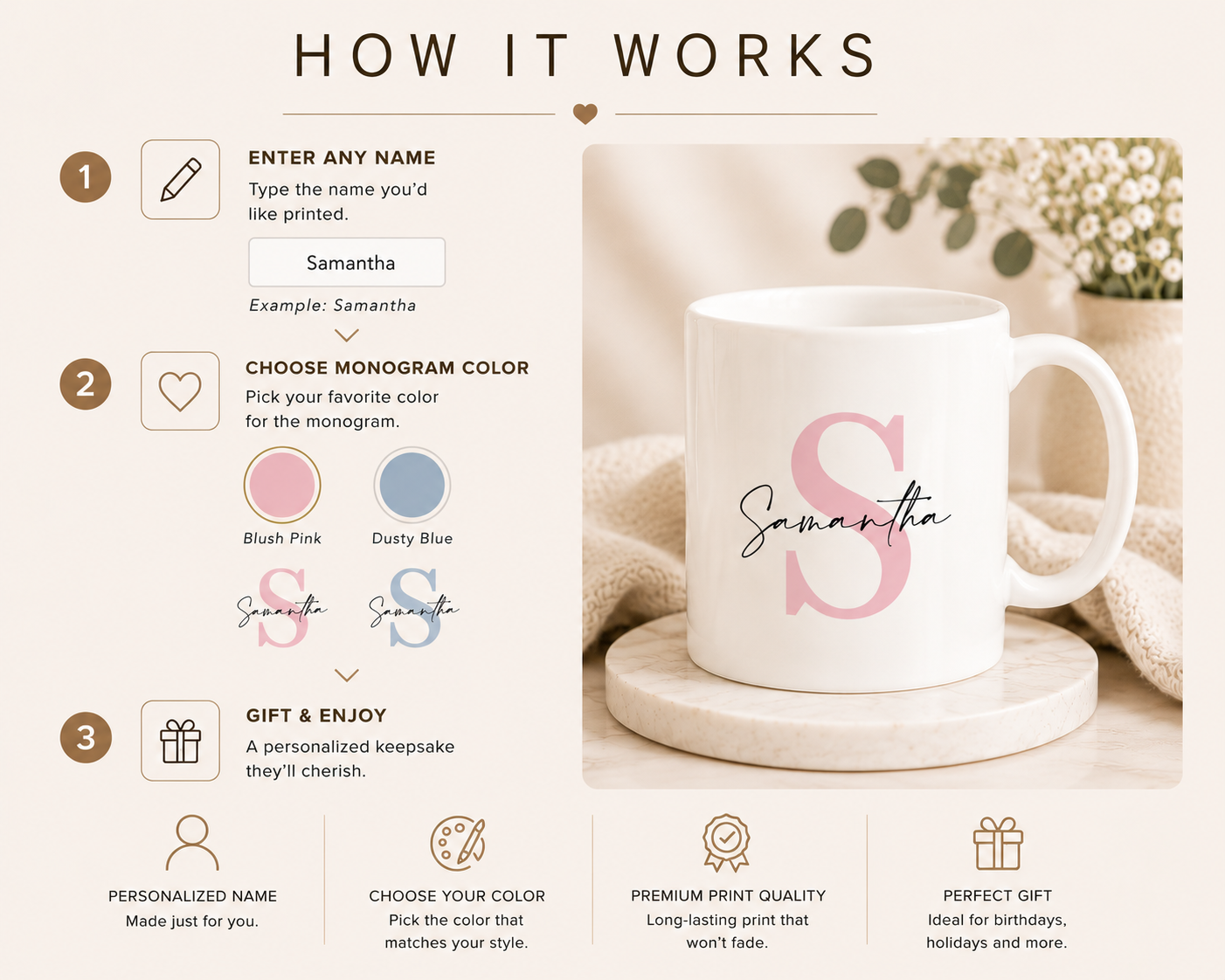 Personalized Monogram Mug