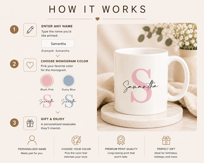 Personalized Monogram Mug