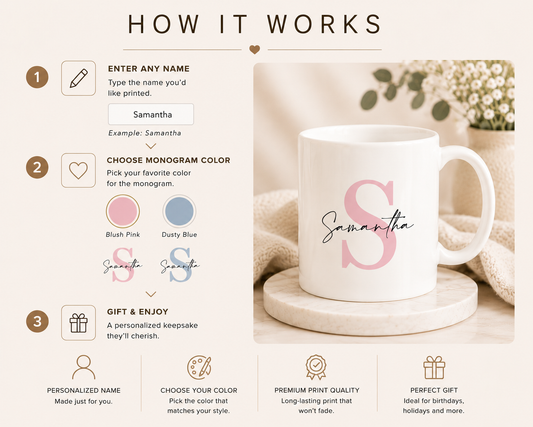Personalized Monogram Mug