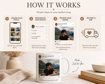 Custom Instagram Mug