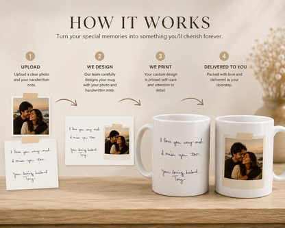 Custom Handwritten Mug