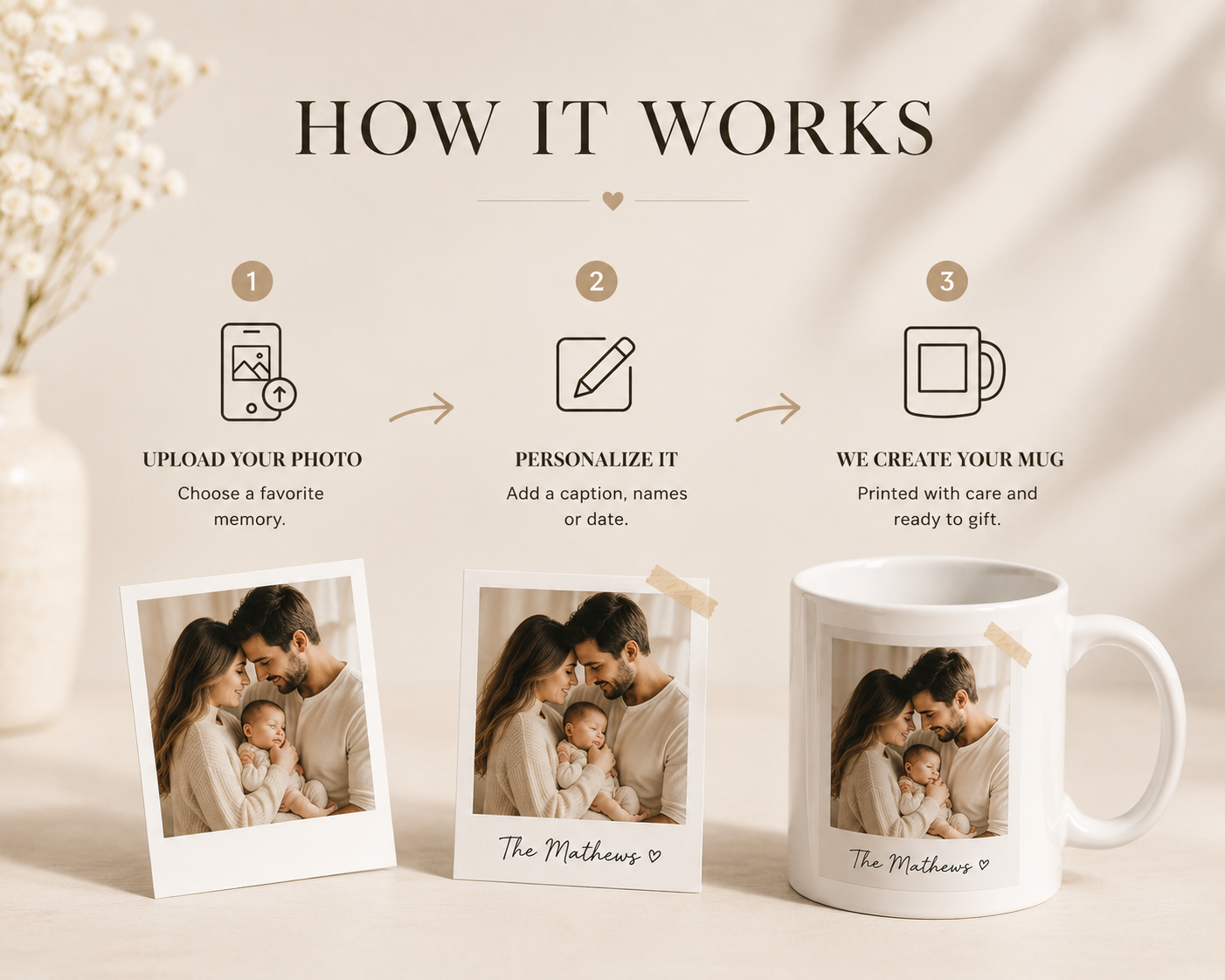 Custom Polaroid Photo Mug