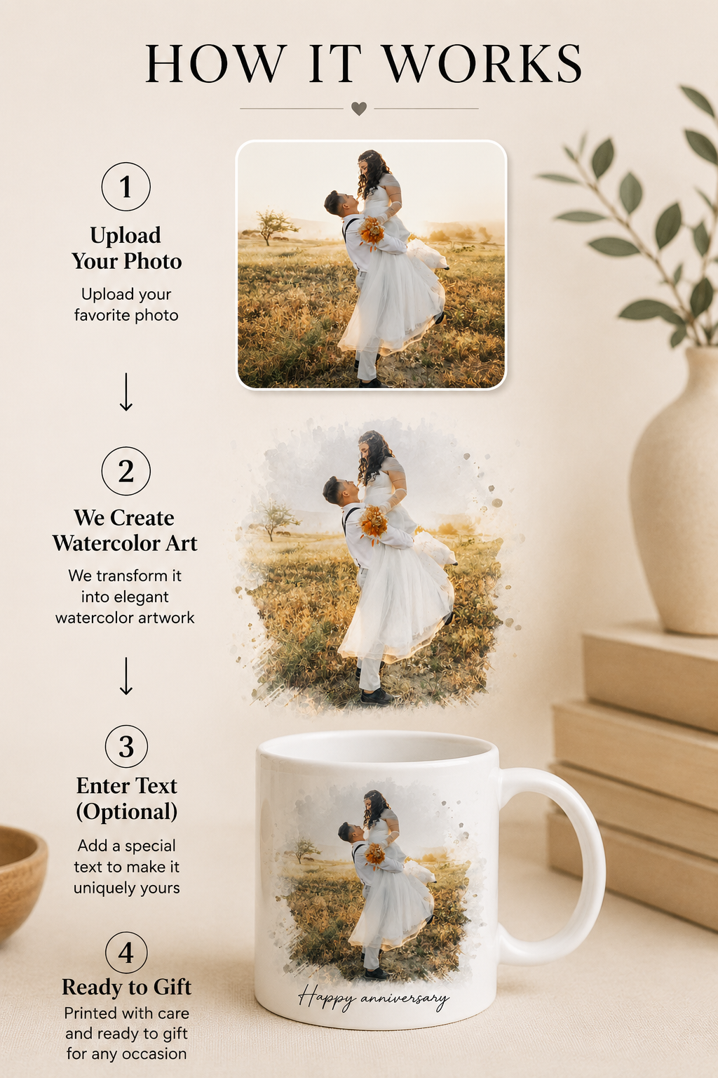 Custom Watercolor Scatter Photo Mug