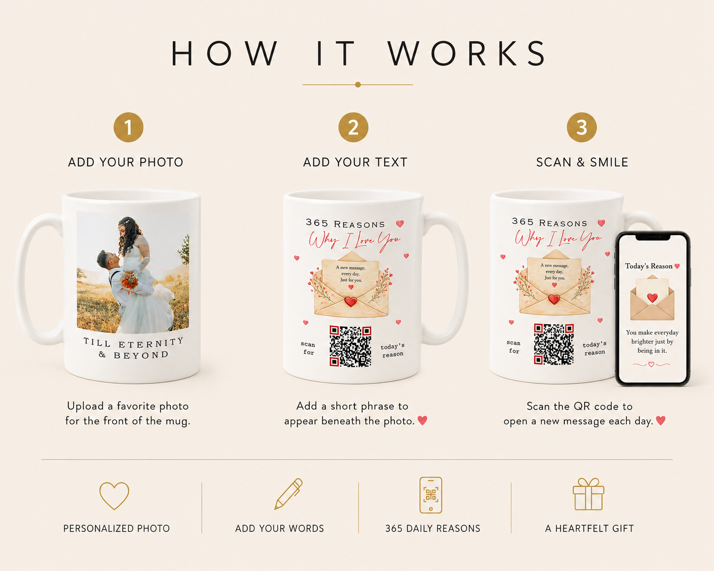 365 Reasons I Love You Mug: Daily Love Message, Interactive QR Code Mug