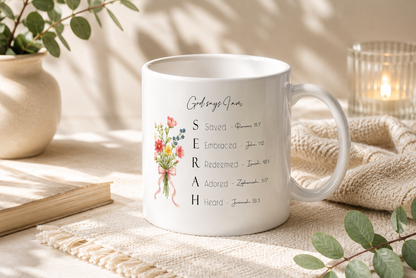 Personalized Christian – God Says I Am, Scripture Mug