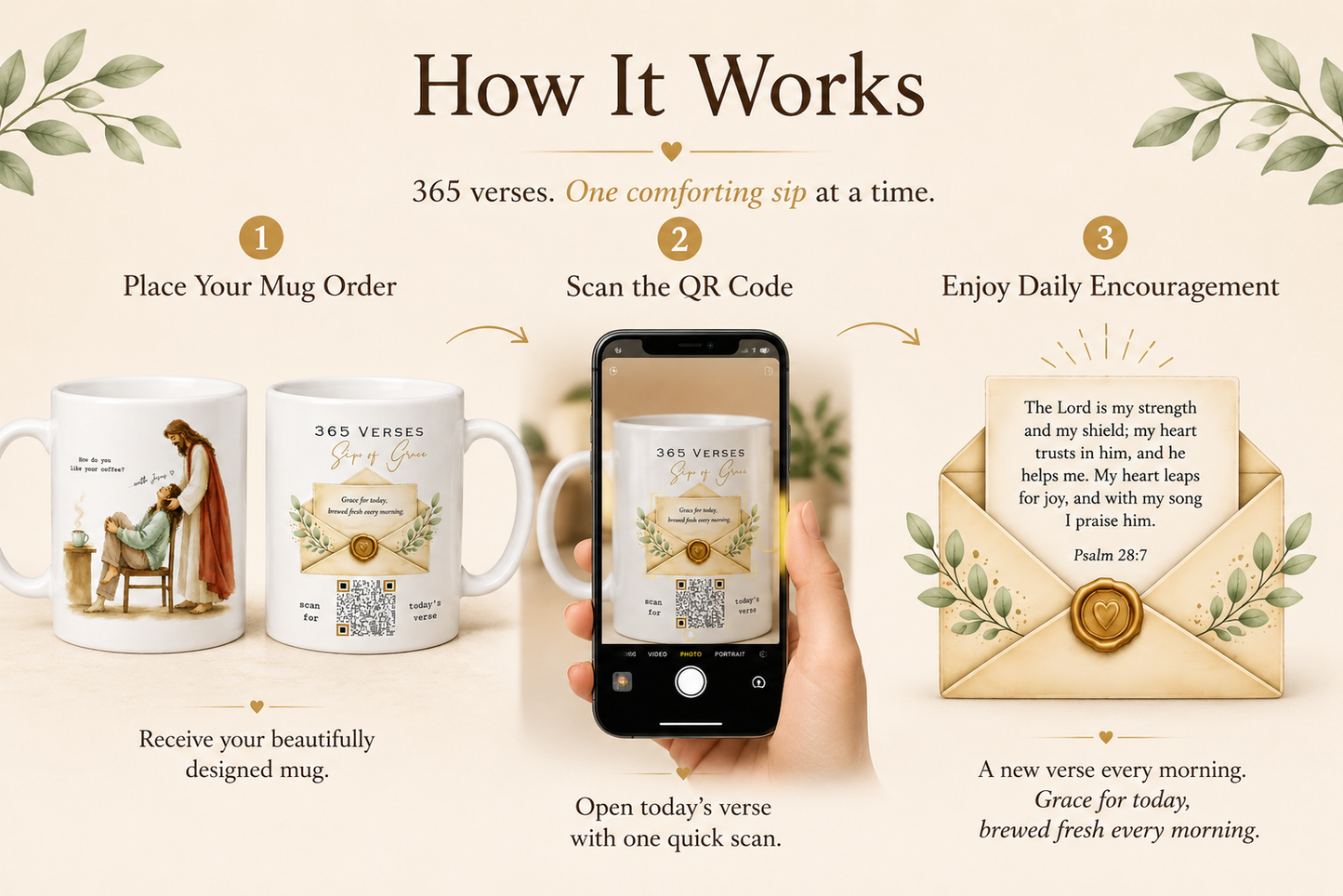 Sips of Grace – 365 Daily Verse QR Mug