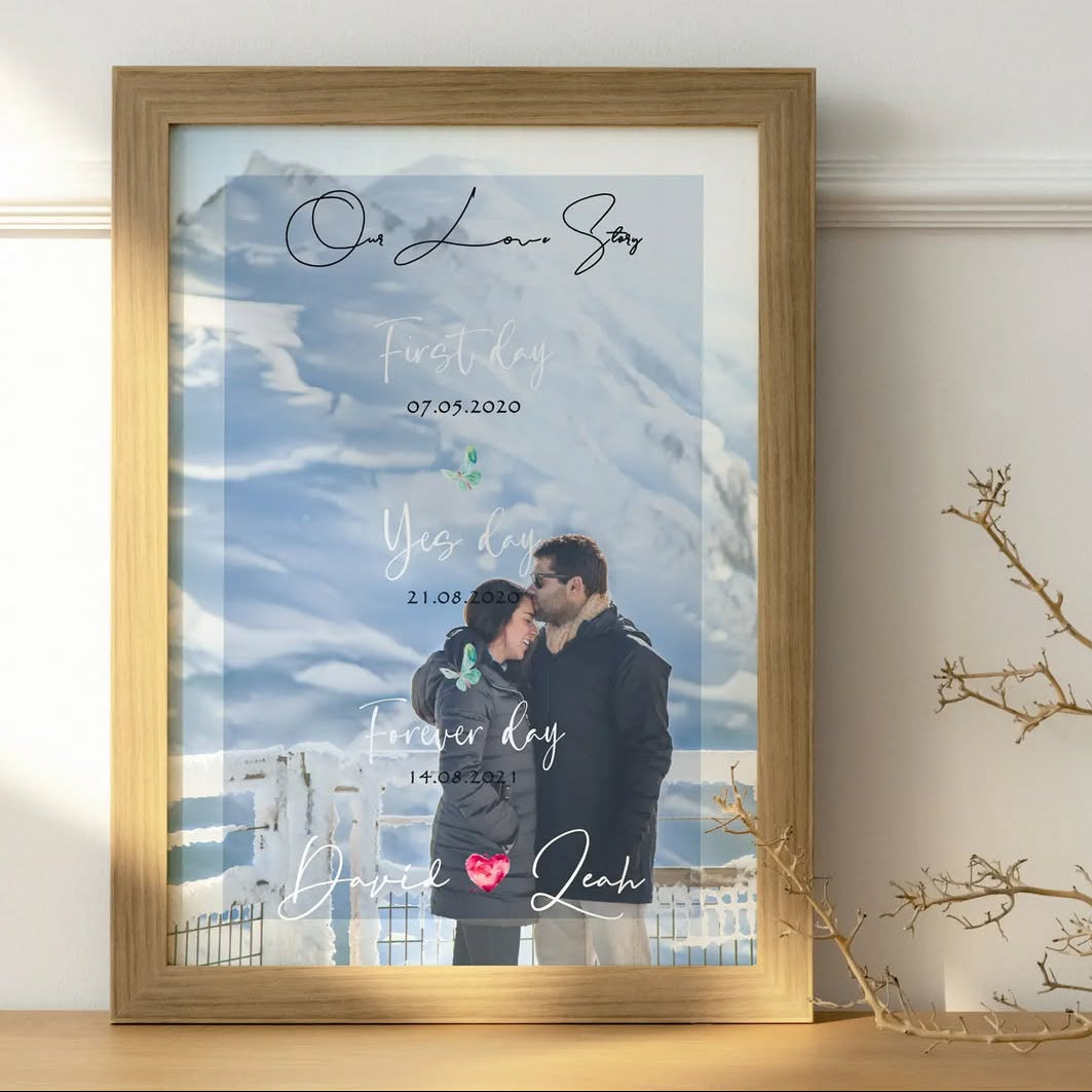 Dates to Remember – Love Story Frame