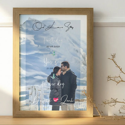 Dates to Remember – Love Story Frame