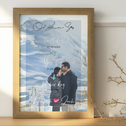 Dates to Remember – Love Story Frame